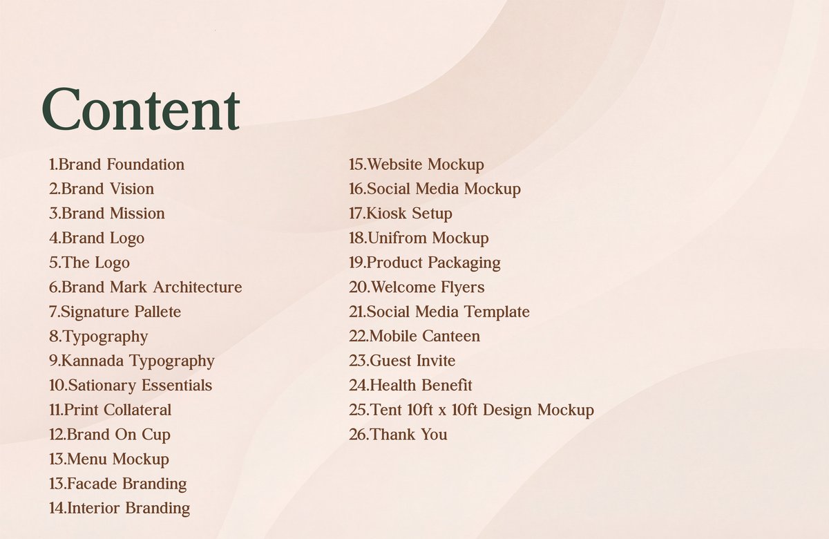 Aritha Cafe Brand Book 2