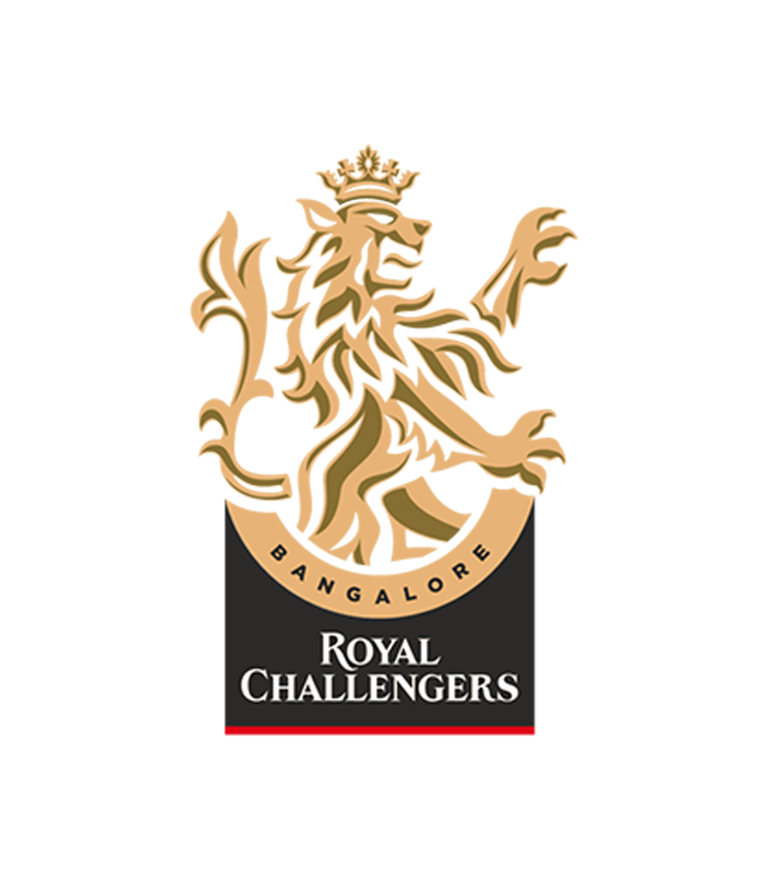 rcb